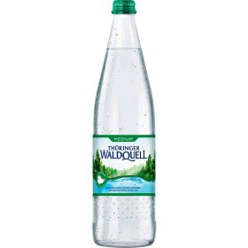 Link zu  Mineralwasser, Medium