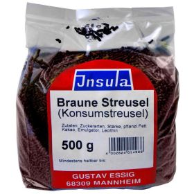 Link zu  Konsumstreusel