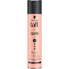 Link zu  Haarspray, Holding me Strongly