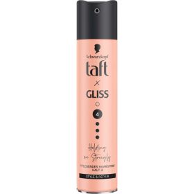Link zu  Haarspray, Holding me Strongly