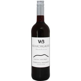 Link zu  Lemberger & Trollinger, Rotwein