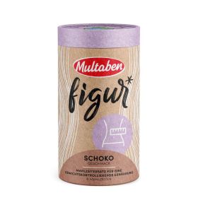 Link zu  Figur-Shake, Schoko