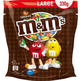 Link zu  Schokolinsen Choco