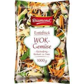 Link zu  Wok Gemüse, tiefgekühlt