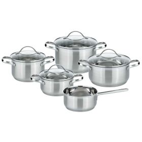 Link zu  Topfset 5-teilig