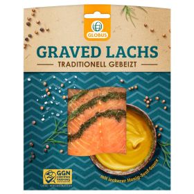 Link zu  Graved Lachs mit Honig-Senf Sauce