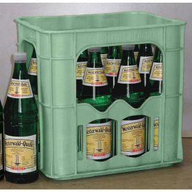 Link zu  Mineralwasser