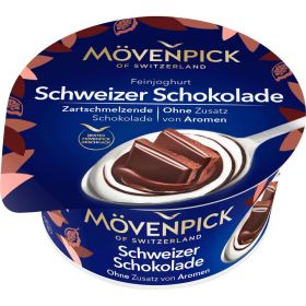 Link zu  Rahmjoghurt, Schweizer Schokolade