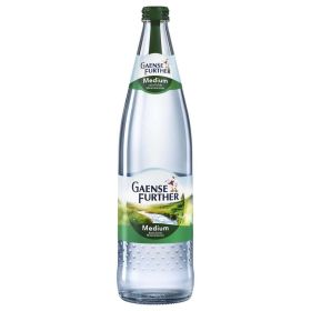 Link zu  Mineralwasser Medium