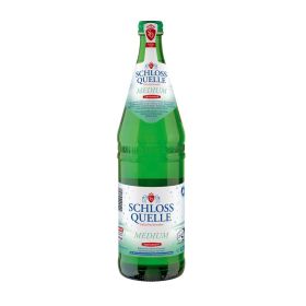 Link zu  Mineralwasser, Medium