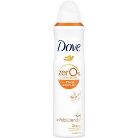 Link zu  Deo-Spray 0% Zink, Apfelblüte